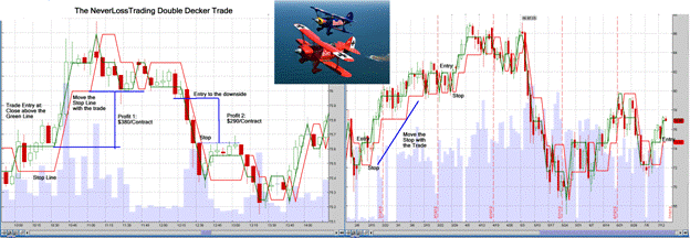 Double_Decker_Example_Oil3.png